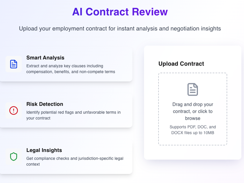 AI Contract Review